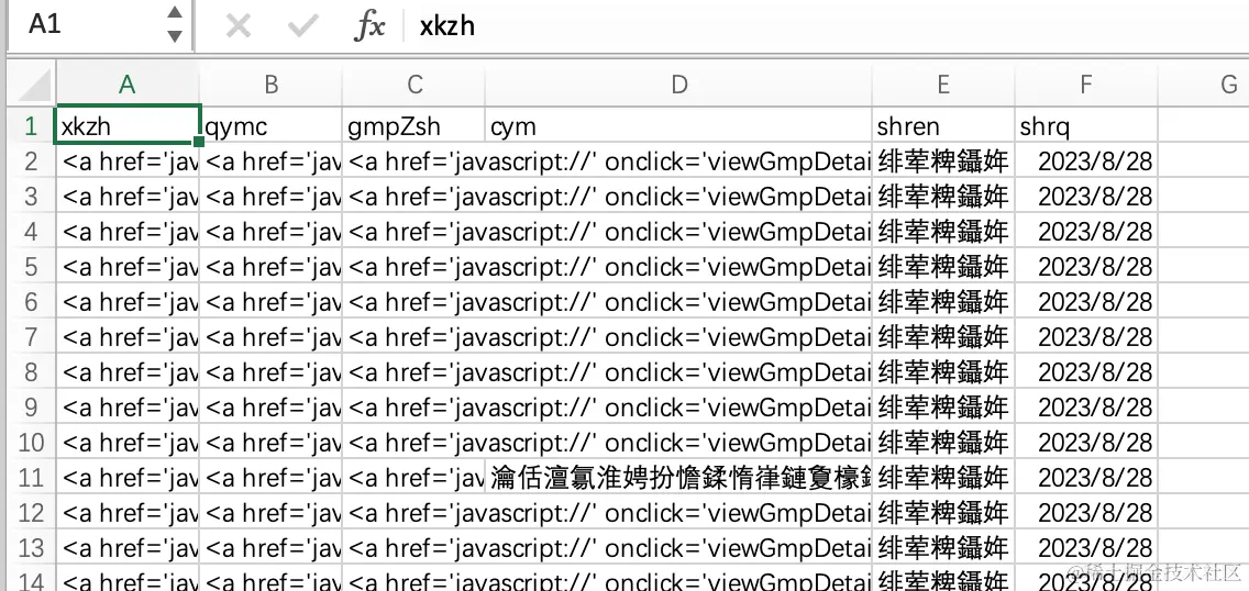 Python实现读取JSON并导出为表格数据格式