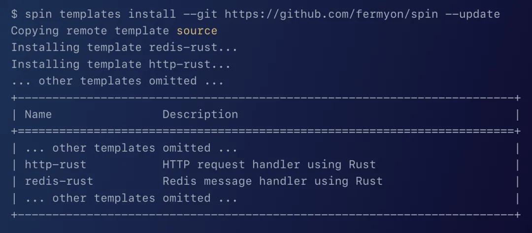 起飞了，Rust 构建 Spin 微服务框架，毫秒级的冷启动！